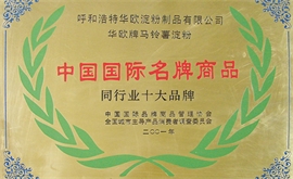 China International Nameplate 